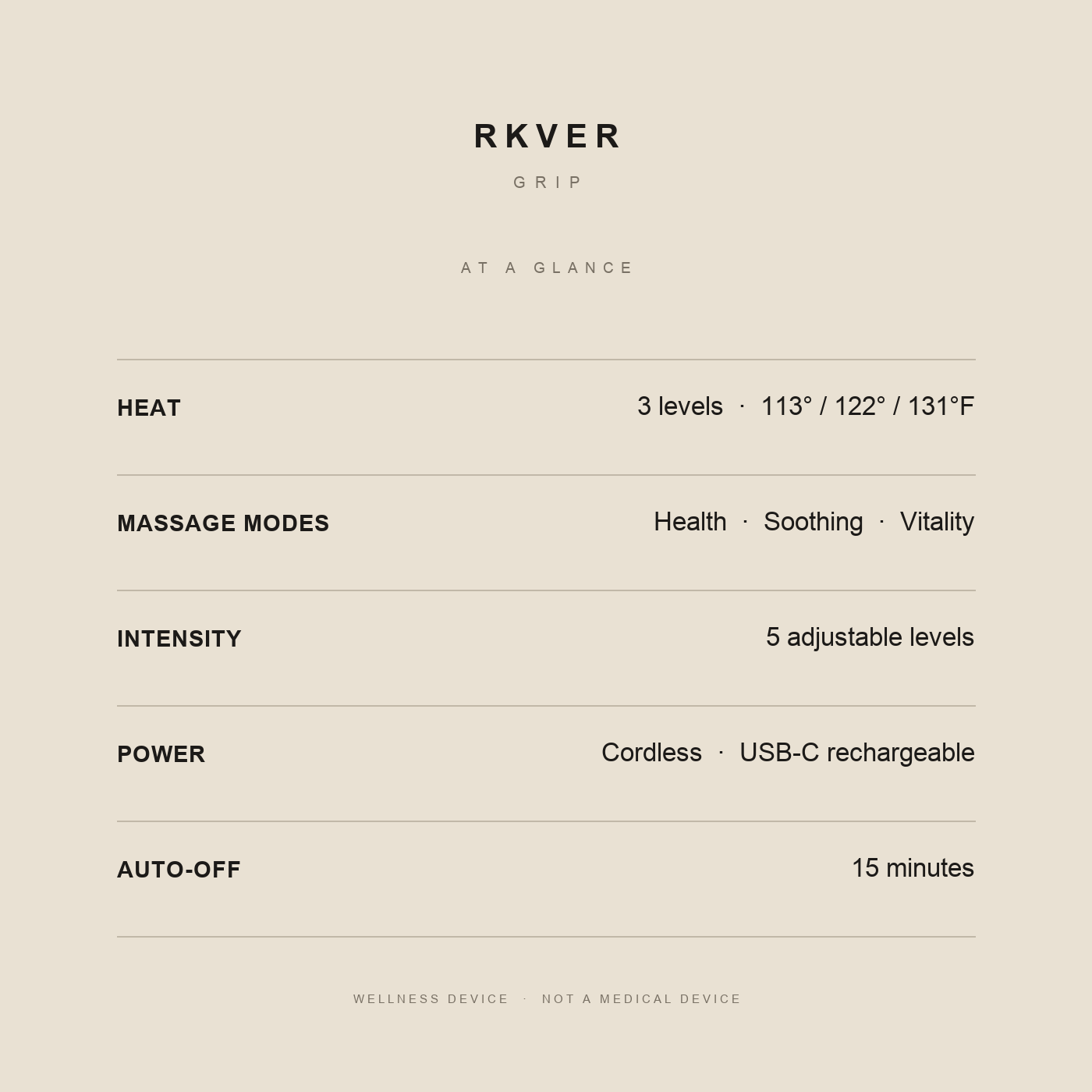 RKVER Grip specifications at a glance