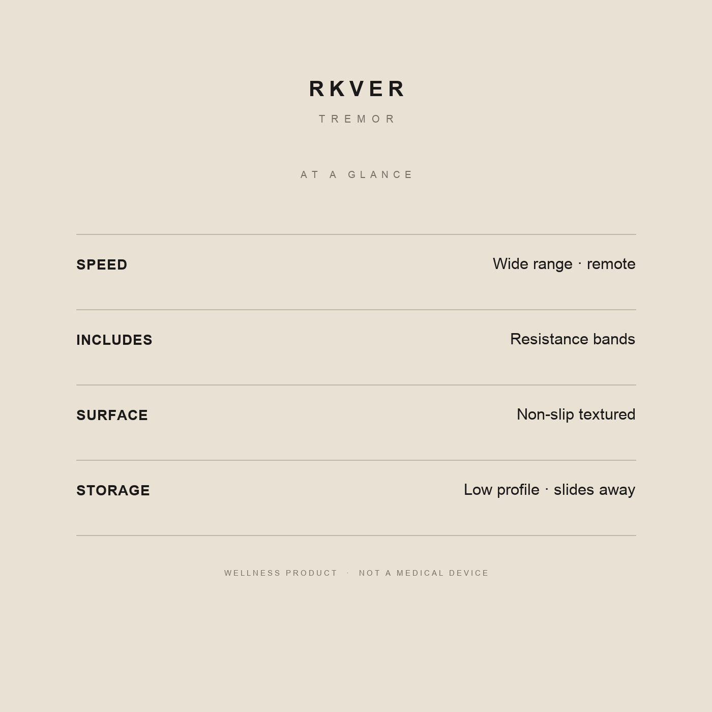 RKVER Tremor specifications