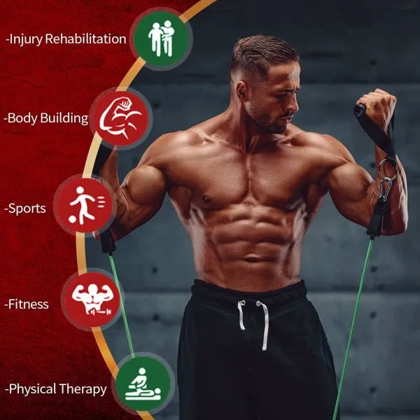 RKVER Move Pro resistance bands