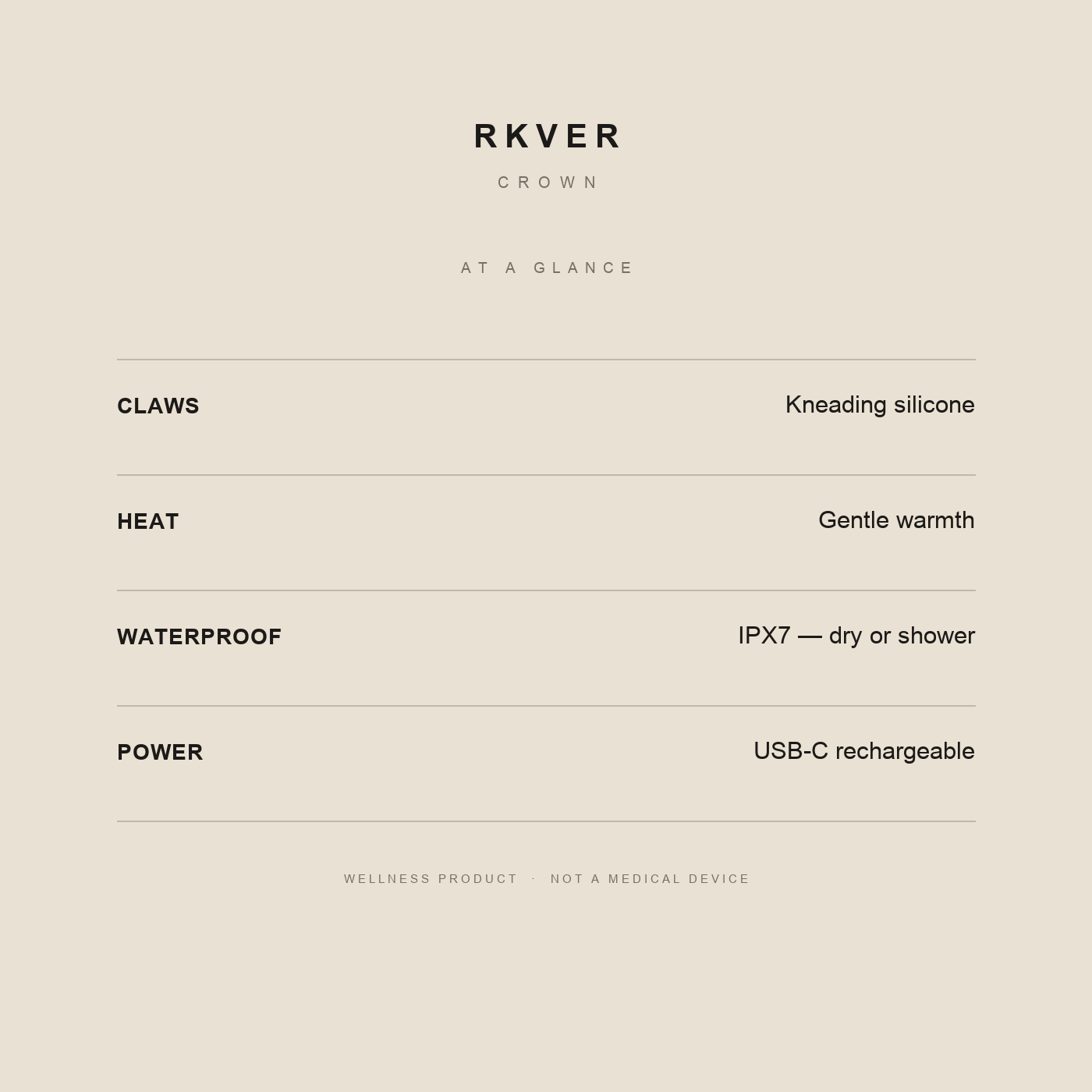 RKVER Crown specifications